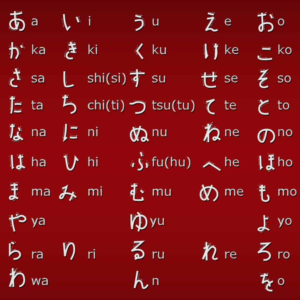 How to Write Hiragana