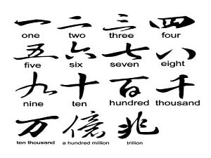 How to Count in Japanese Useful Numbers