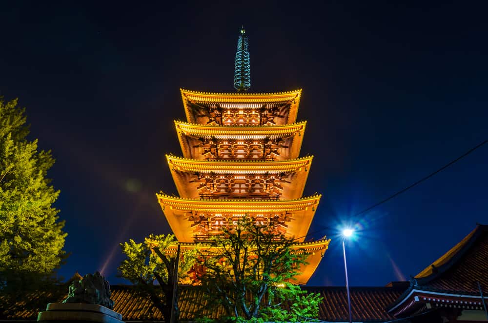 Sensoji 5 Story Pagoda