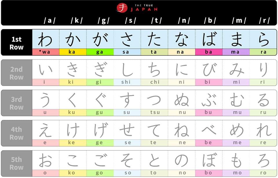 Group-1-Negative-Verbs