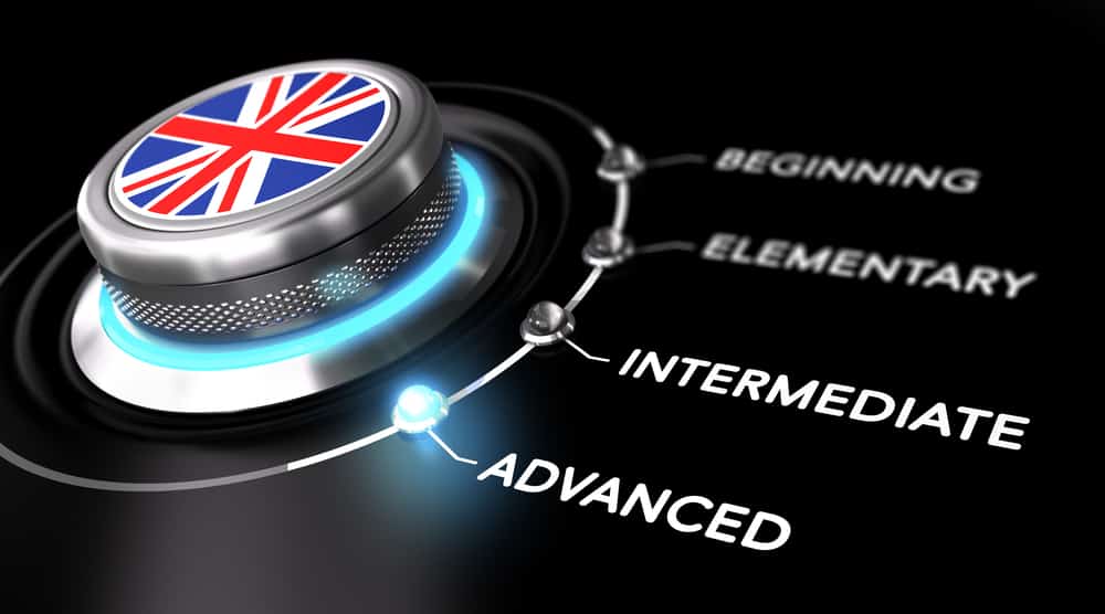 JLPT What Level Am I Now