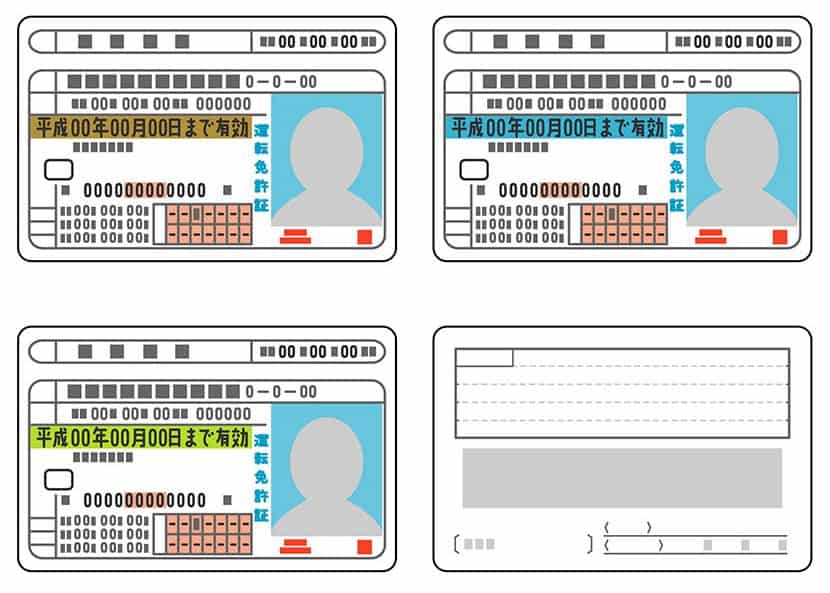 Getting a Japanese Drivers License