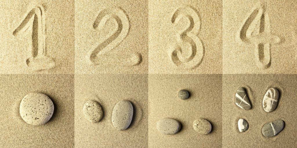 The numbers 1 - 4 written in sand, with rocks below each number. The number of rocks corresponds to the number above.