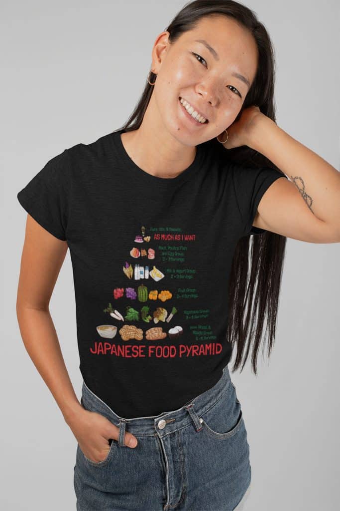 A young Asian woman wearing a black shirt that says "JAPANESE FOOD PYRAMID" on it, as well as illustrations of food in Japan and more text.