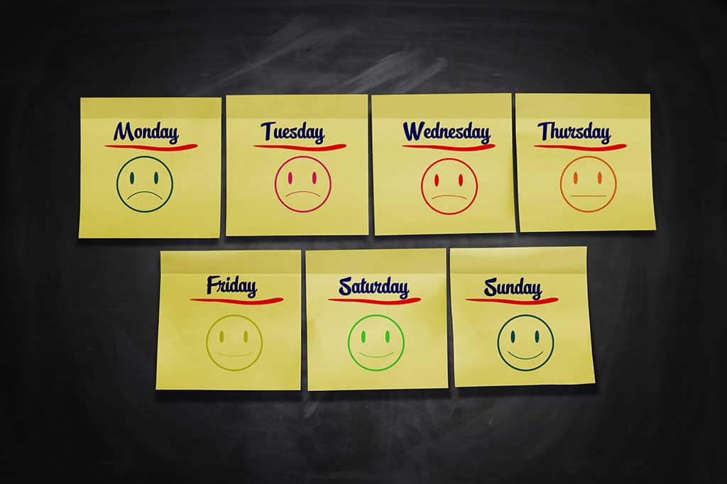 The days of the week, from Monday - Sunday, are displayed on yellow sticky notes, one note for each day on a black background. Each day also has a face, starting with a sad face on Monday, eventually becoming a happy face on Friday, Saturday, and Sunday.