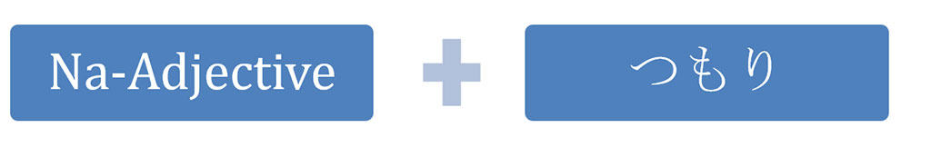 A Japanese grammar formula that reads, "na-adjective + tsumori."