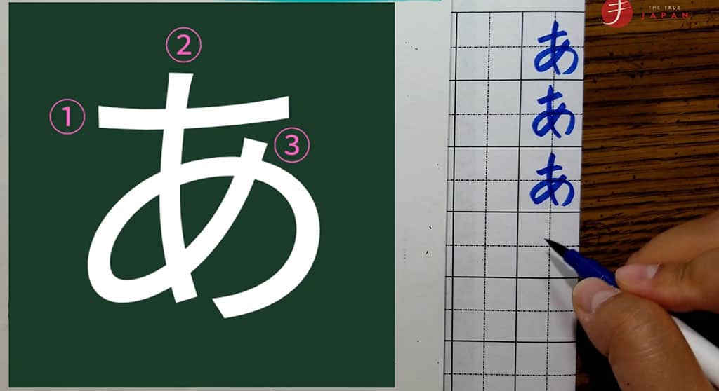A screenshot of the Japanese hiragana character "a" with the stroke order. Next to it on the right, someone's had is seen writing it in on a piece of paper three times in blue ink.